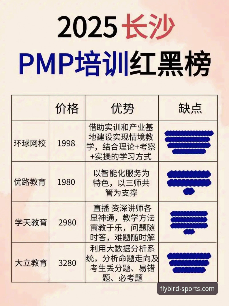 小鸟体育下载地址失效 vs 有效方法：2025新版APP安装全攻略与安全避坑指南